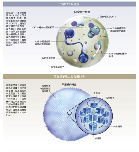 空間斬|[閒聊] 空間斬和無下限術式彼此間沒有矛盾嗎？